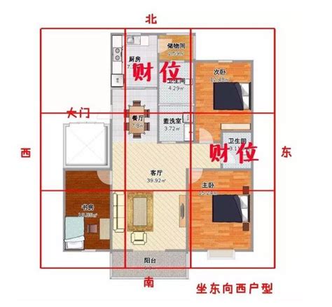 房間財運|房間財位擺設指南：打造聚財旺運的居家空間 